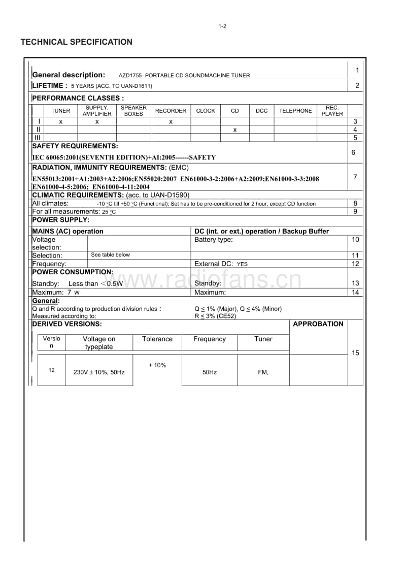 Philips-AZD-1755-Service-Manual电路原理图.pdf_第3页