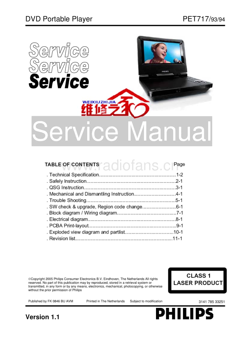 Philips-PET-717-Service-Manual电路原理图.pdf_第1页