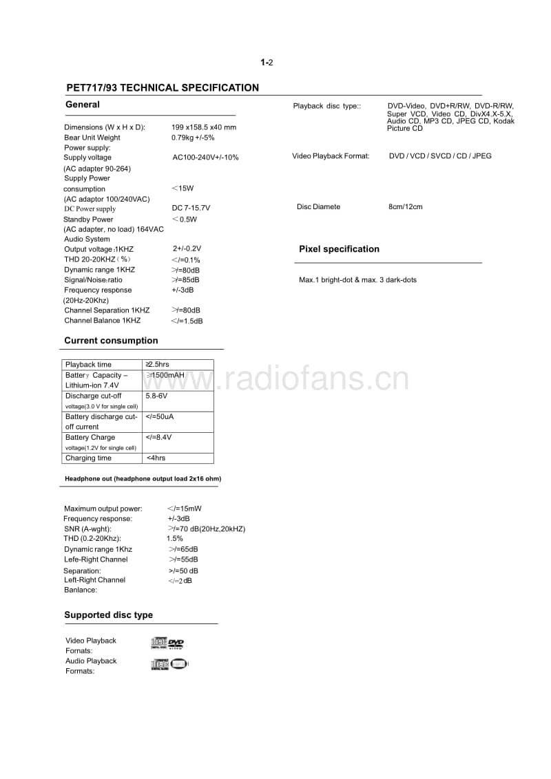 Philips-PET-717-Service-Manual电路原理图.pdf_第2页