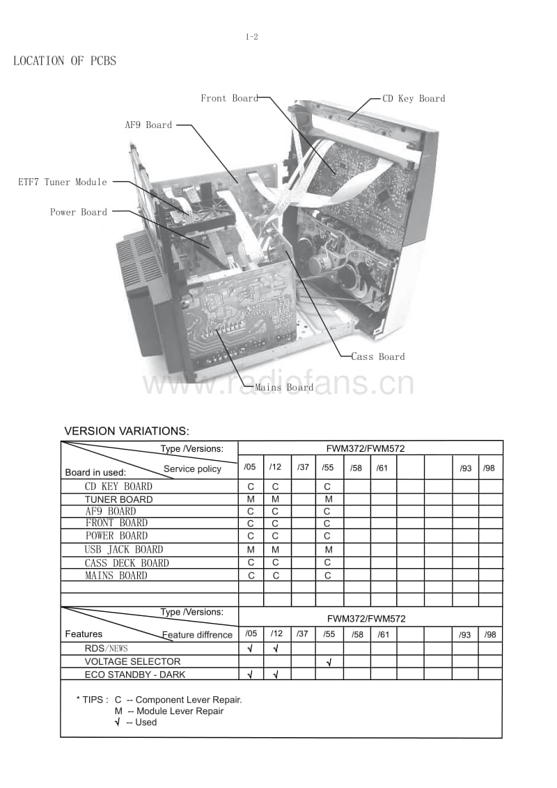 Philips-FWM-372-Service-Manual电路原理图.pdf_第2页