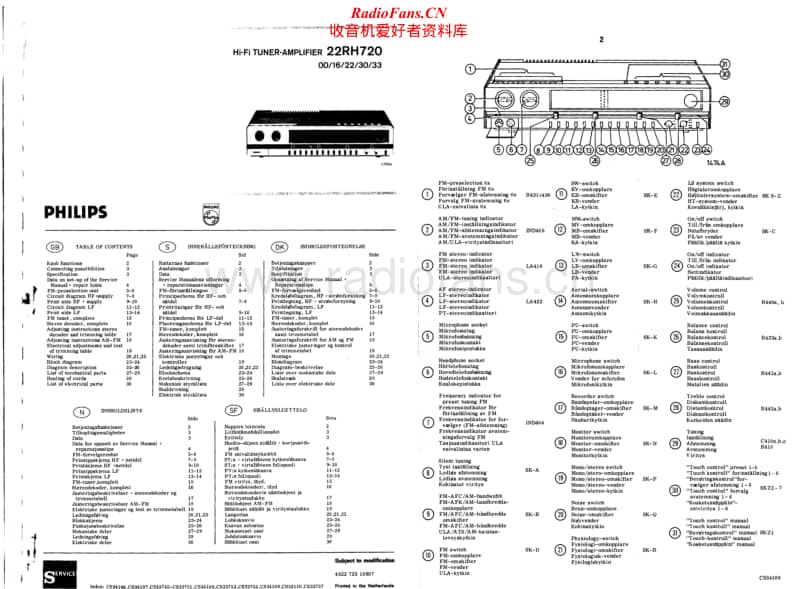 Philips-22-RH-720-Service-Manual-2电路原理图.pdf_第1页