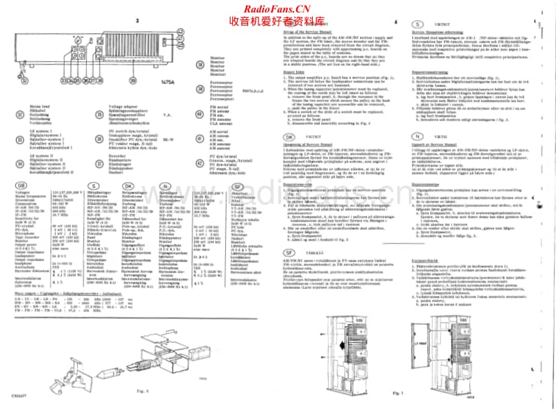 Philips-22-RH-720-Service-Manual-2电路原理图.pdf_第2页