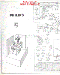 Philips-1417-TX-Schematic电路原理图.pdf
