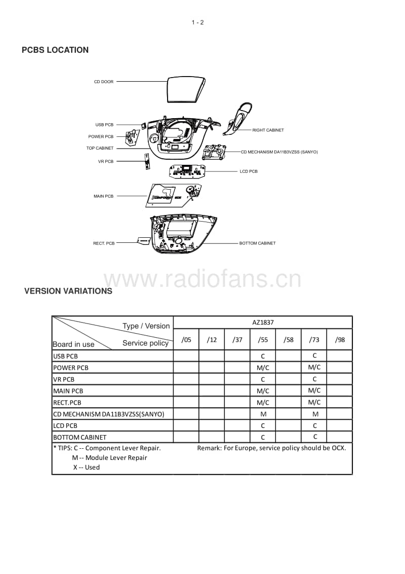 Philips-AZ-1837-Service-Manual电路原理图.pdf_第3页