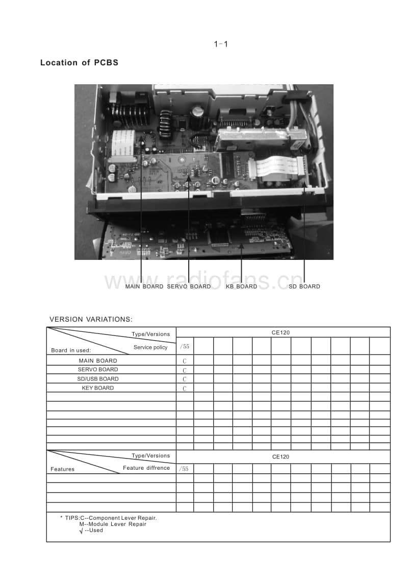 Philips-CE-120-CE-120-X-Service-Manual(1)电路原理图.pdf_第2页