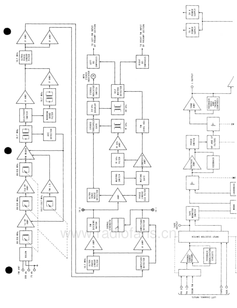 McIntosh-MX-115-Service-Manual电路原理图.pdf_第3页