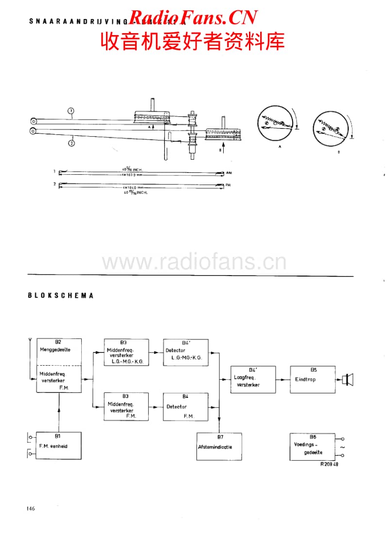 Philips-B-4-X-11-A-Service-Manual-2电路原理图.pdf_第2页