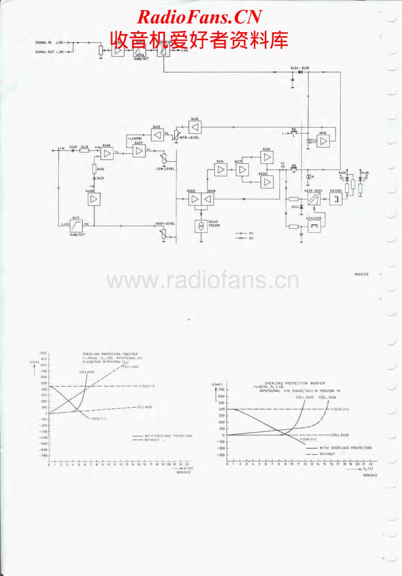 Philips-22-AH-585-Service-Manual电路原理图.pdf_第2页