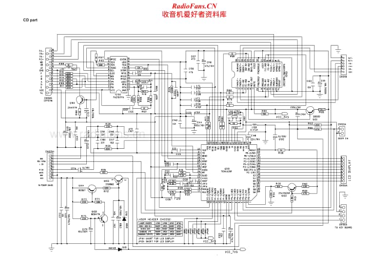 Philips-AZ-1022-Service-Manual电路原理图.pdf_第2页