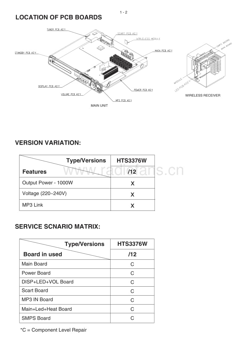 Philips-HTS-3376-W-Service-Manual电路原理图.pdf_第2页