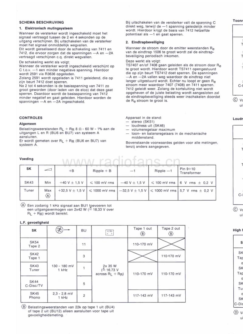 Philips-F-4224-Service-Manual电路原理图.pdf_第3页