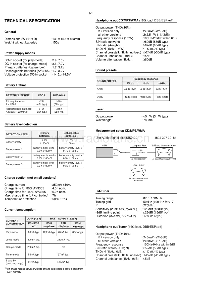 Philips-EXP-7361-Service-Manual电路原理图.pdf_第2页