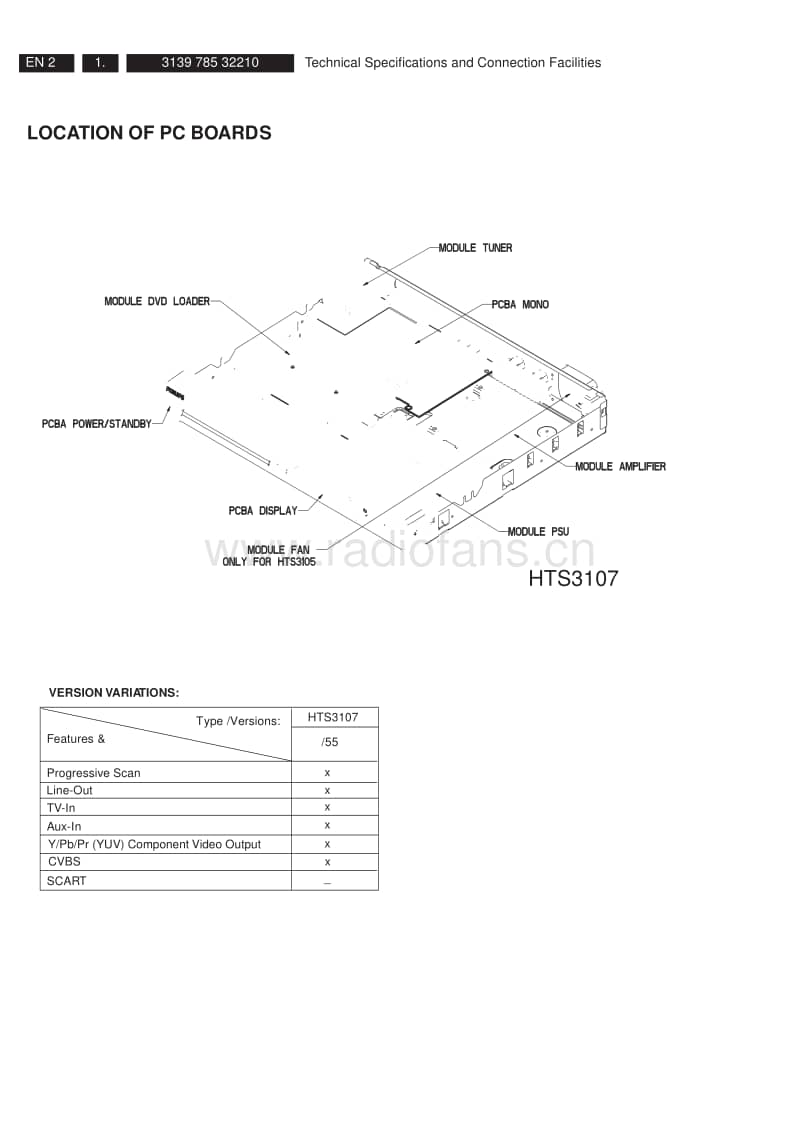 Philips-HTS-3107-Service-Manual电路原理图.pdf_第2页