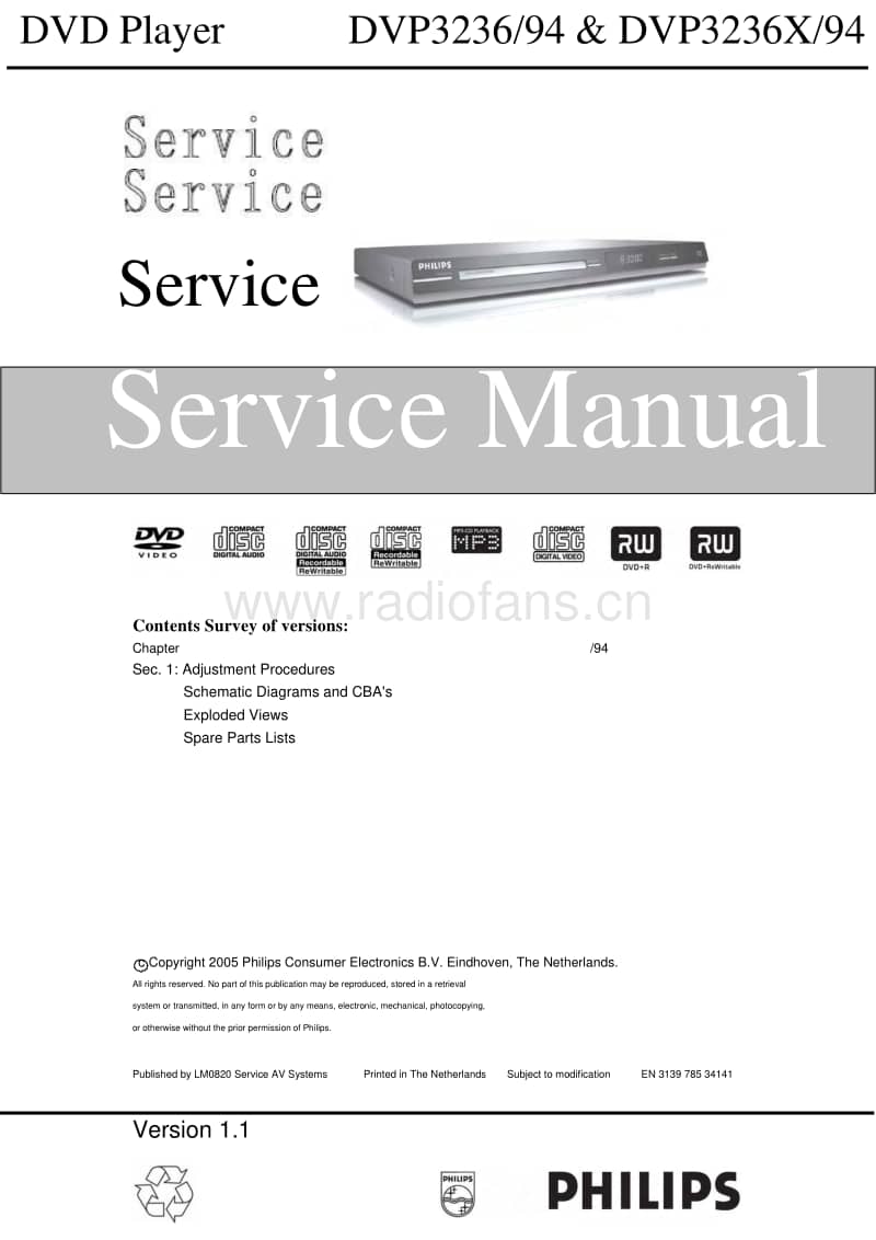 Philips-DVP-3236-Service-Manual电路原理图.pdf_第1页