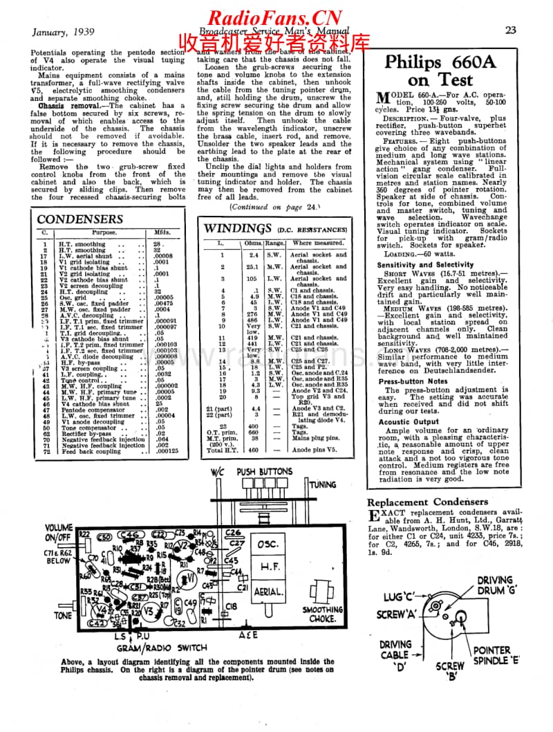 Philips-660-A-Service-Manual-2电路原理图.pdf_第2页