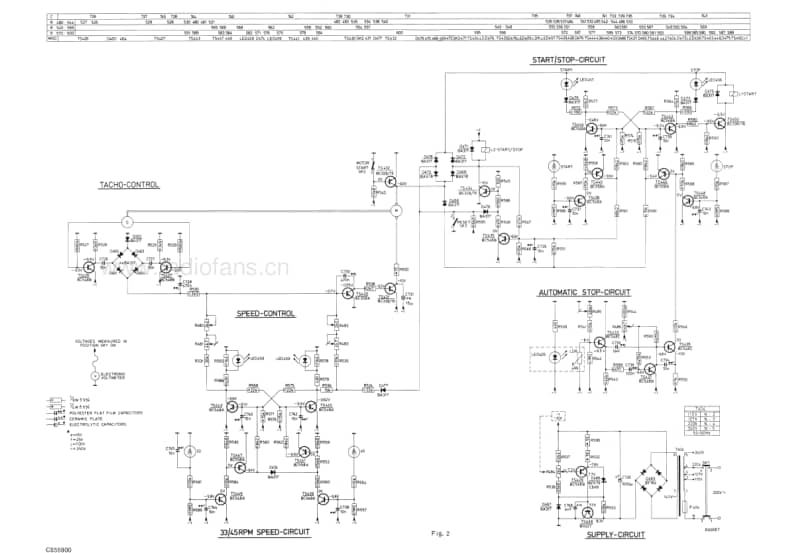 Philips-22-GA-222-Service-Manual电路原理图.pdf_第3页