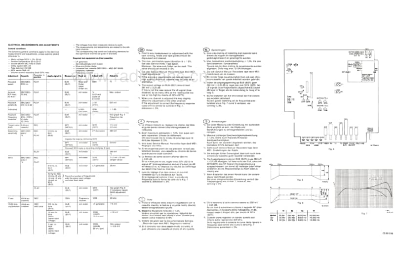 Philips-F-6227-Service-Manual电路原理图.pdf_第3页