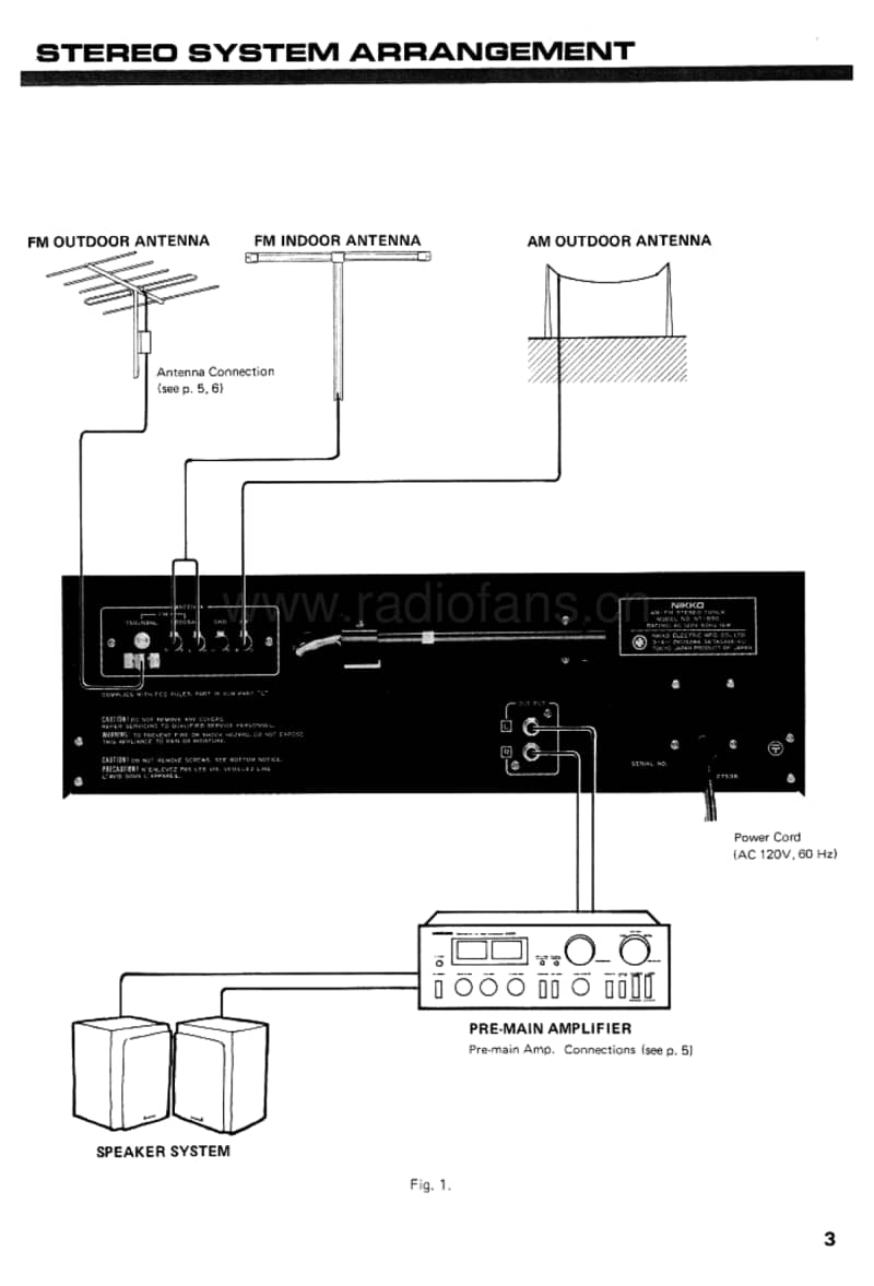 Nikko-NT-890-Service-Manual电路原理图.pdf_第3页