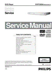 Philips-DVP-720-SA-Service-Manual电路原理图.pdf