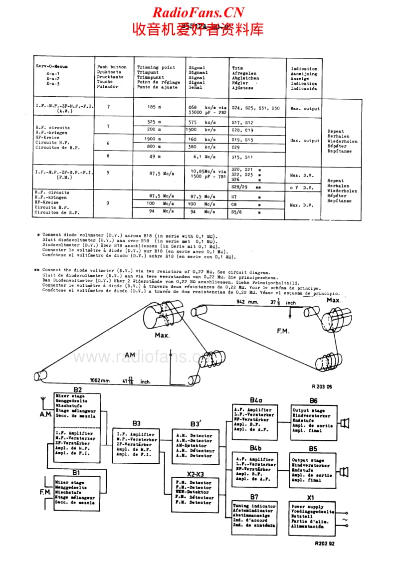 Philips-B-5-S-12-A-Service-Manual电路原理图.pdf_第2页