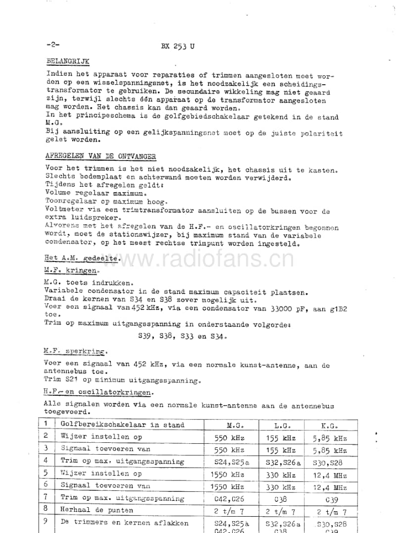 Philips-BX-253-U-Service-Manual电路原理图.pdf_第2页