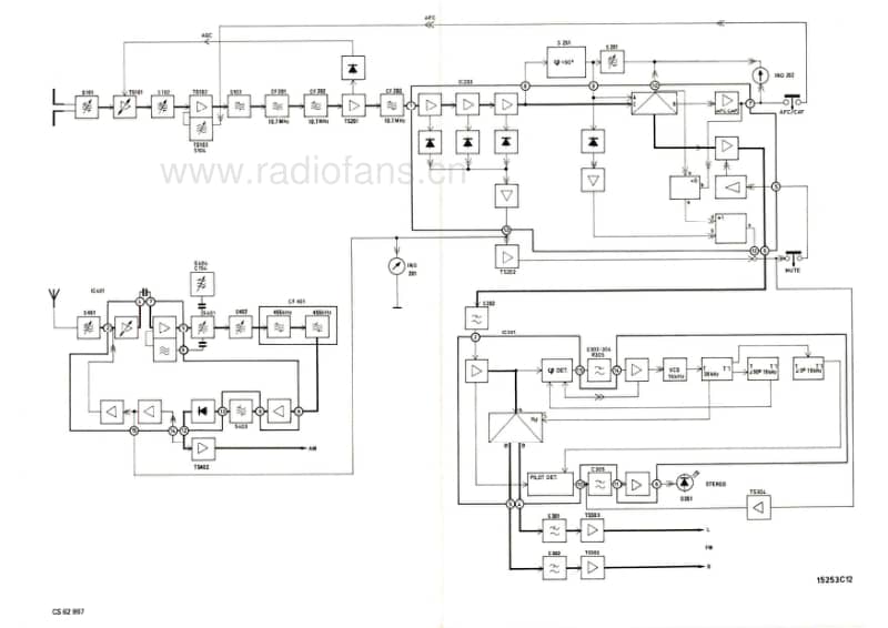 Philips-AH-683-Service-Manual电路原理图.pdf_第3页