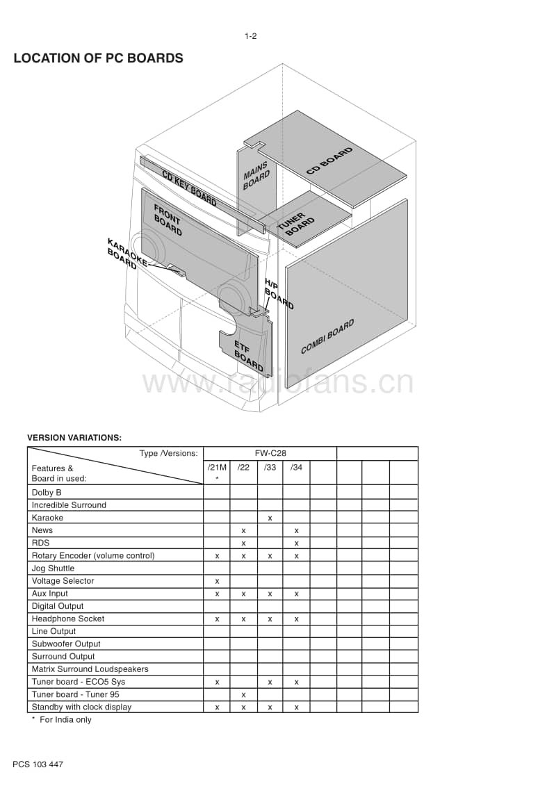 Philips-FWC-28-Service-Manual电路原理图.pdf_第2页