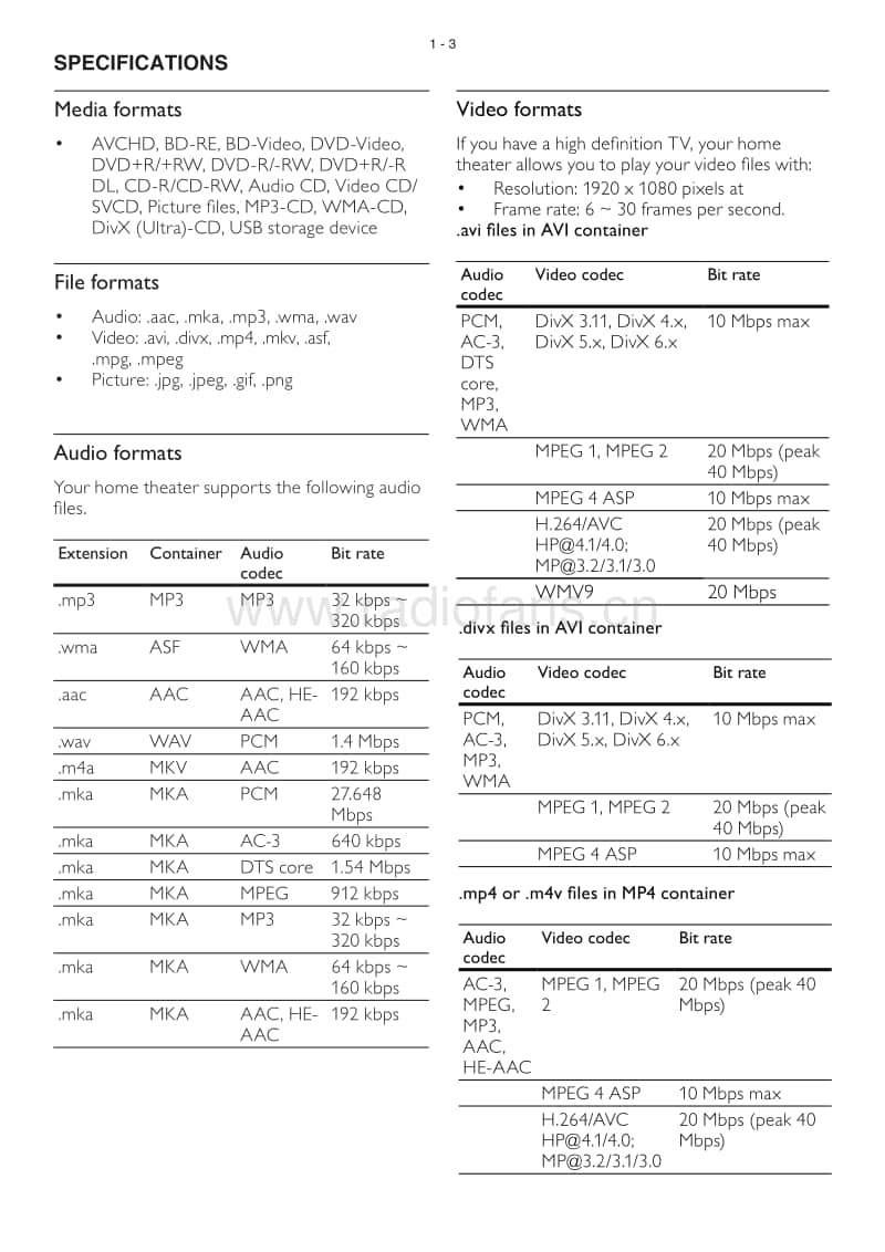 Philips-HTS-3551-Service-Manual电路原理图.pdf_第3页