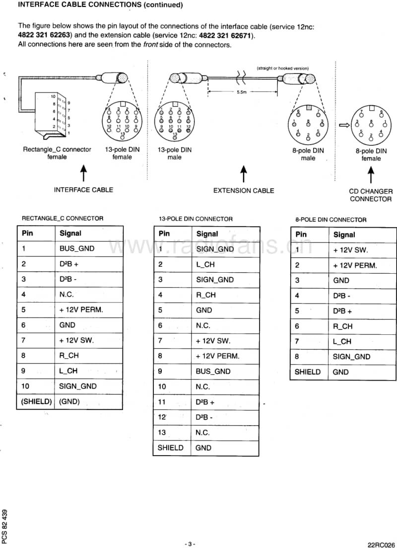 Philips-22-RC-026-Service-Manual电路原理图.pdf_第3页