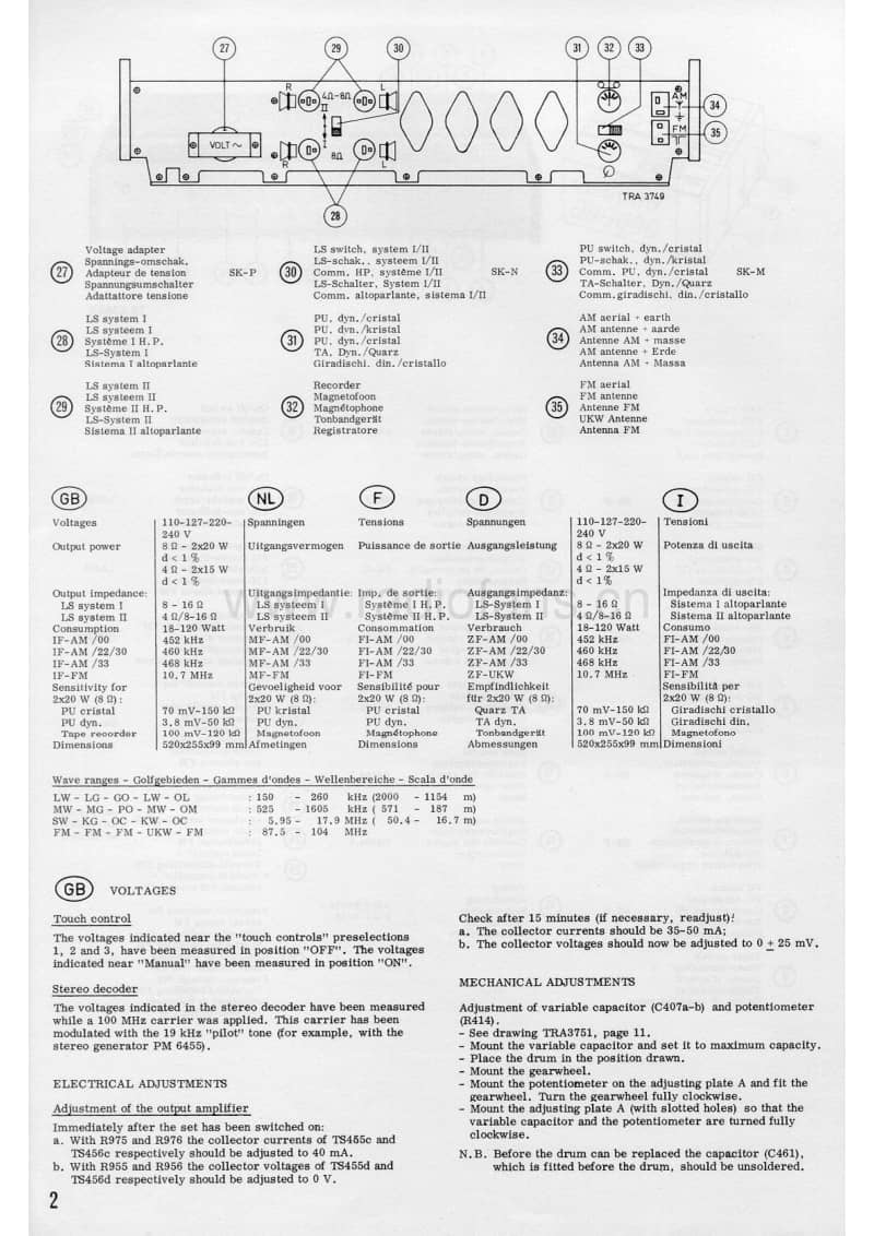 Philips-22-RH-790-Service-Manual电路原理图.pdf_第3页