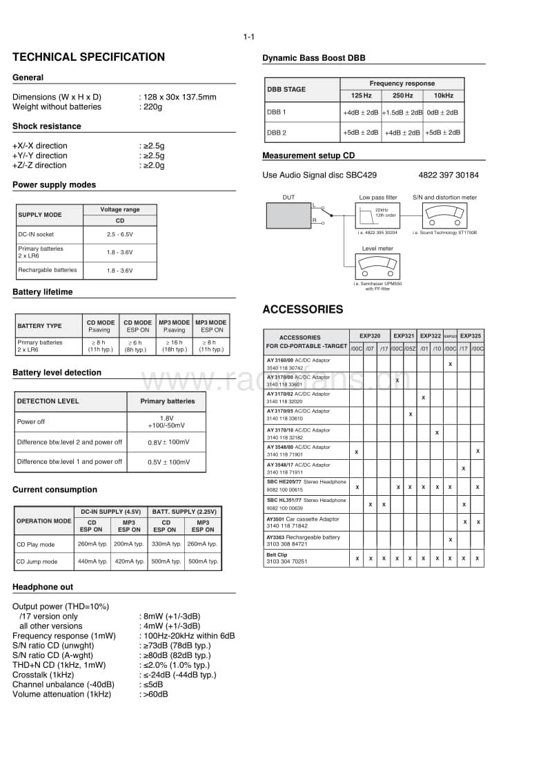 Philips-EXP-320-Service-Manual电路原理图.pdf_第2页