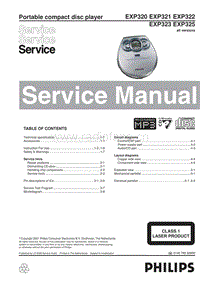 Philips-EXP-320-Service-Manual电路原理图.pdf