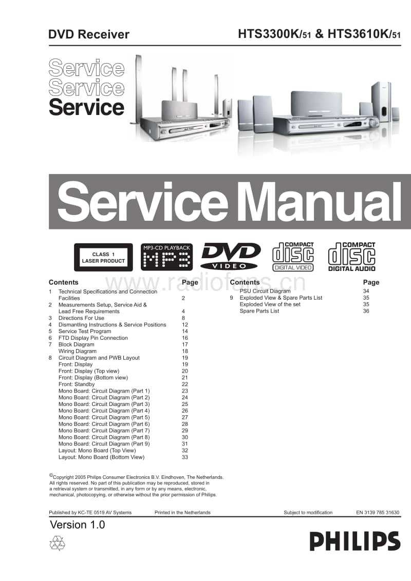Philips-HTS-3300-K-Service-Manual电路原理图.pdf_第1页
