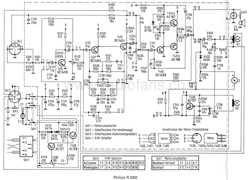 Philips-N-2202-Schematic电路原理图.pdf_第1页