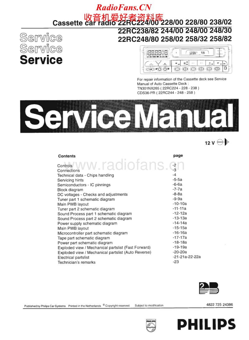 Philips-22-RC-244-22-RC-248-22-RC-258-Service-Manual(1)电路原理图.pdf_第1页