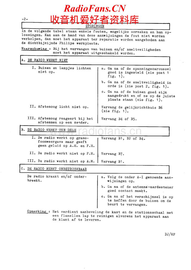 Philips-B-4-X-12-A-Service-Manual电路原理图.pdf_第2页