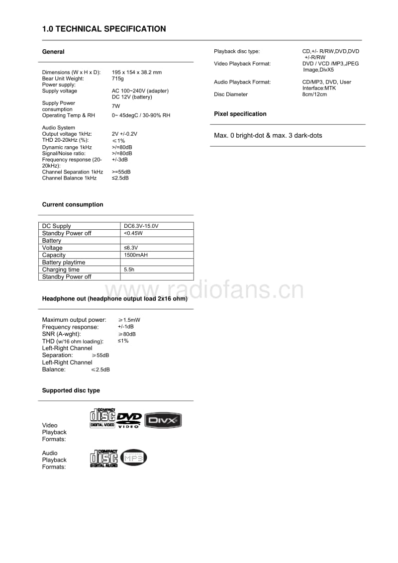 Philips-PET-736-Service-Manual电路原理图.pdf_第2页