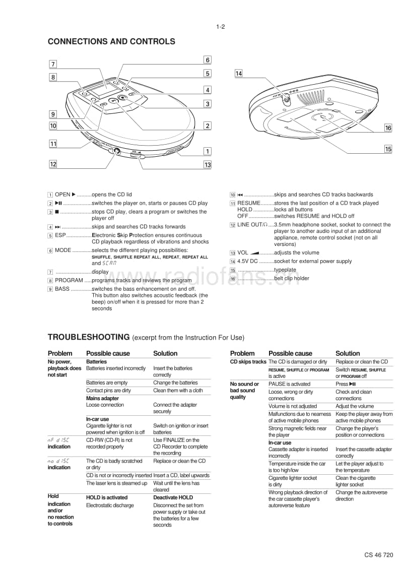 Philips-AX-5004-Service-Manual电路原理图.pdf_第3页