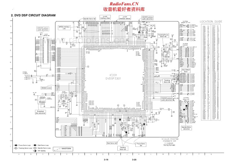 Nad-T-571-AH-Service-Manual电路原理图.pdf_第2页