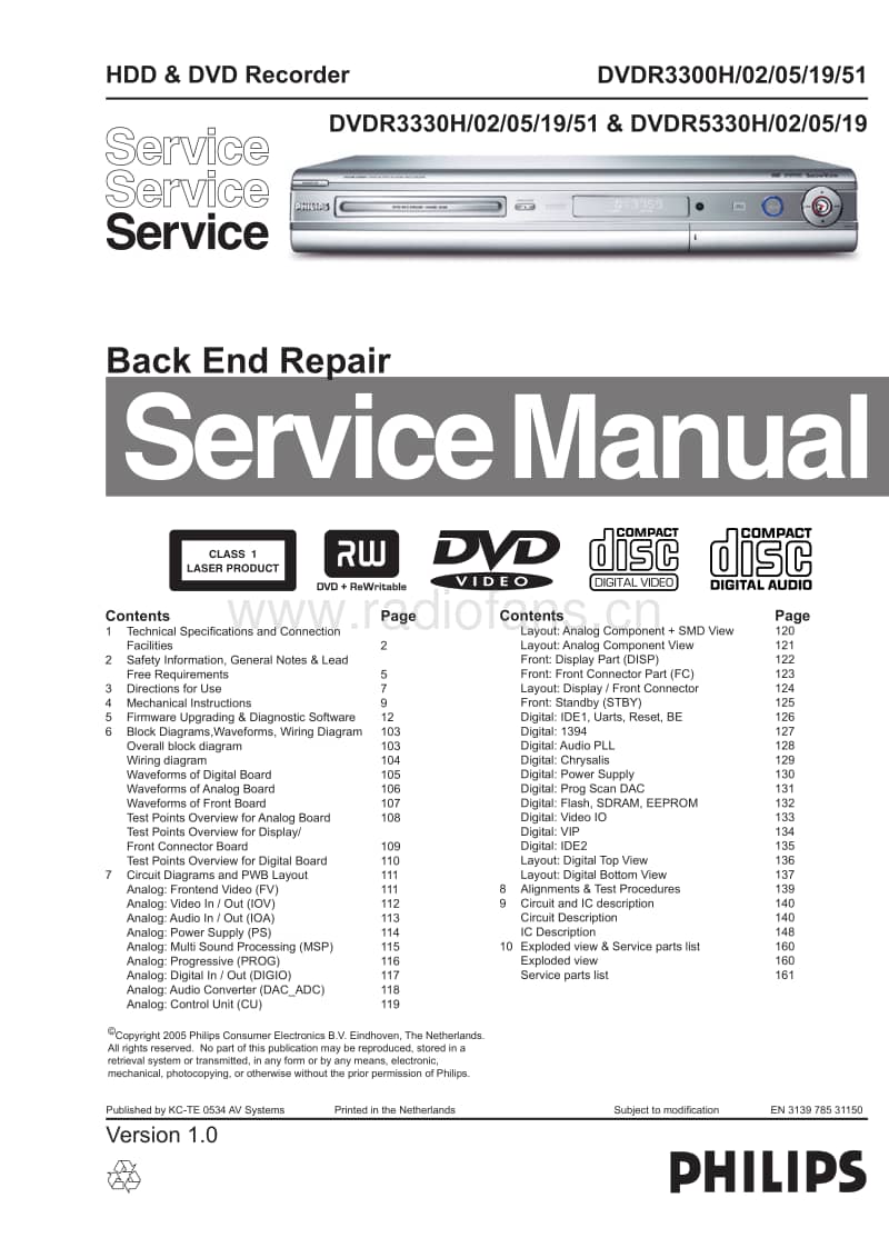 Philips-DVDR-5330-H-Service-Manual电路原理图.pdf_第1页