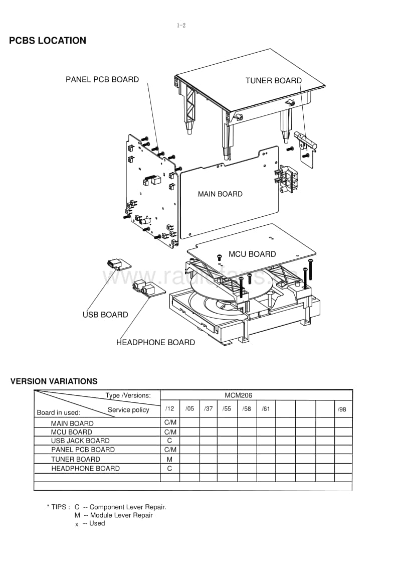 Philips-MCM-206-Service-Manual电路原理图.pdf_第2页