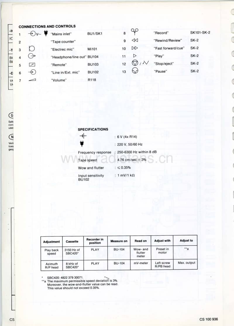 Philips-D-6260-Service-Manual电路原理图.pdf_第2页