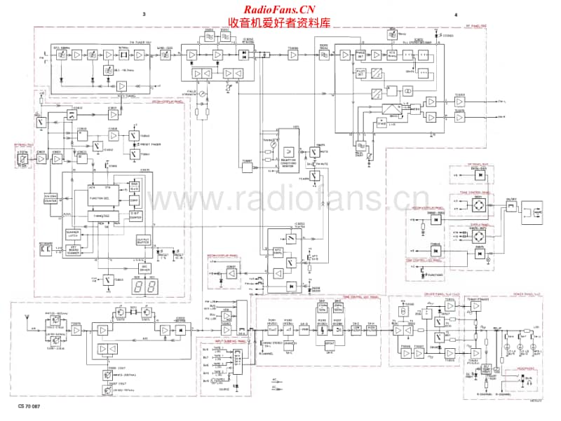 Philips-AH-708-Service-Manual电路原理图.pdf_第2页