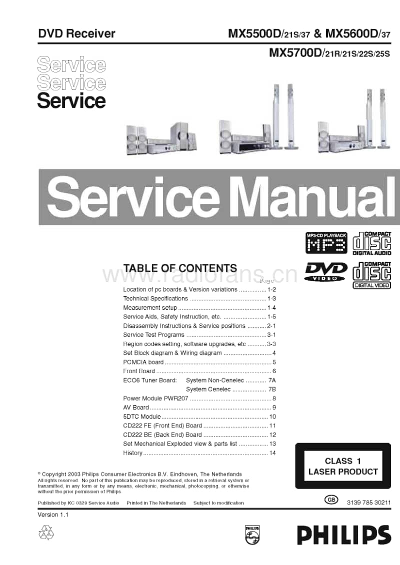 Philips-MX-5700-D-Service-Manual电路原理图.pdf_第1页