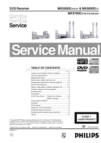 Philips-MX-5700-D-Service-Manual电路原理图.pdf