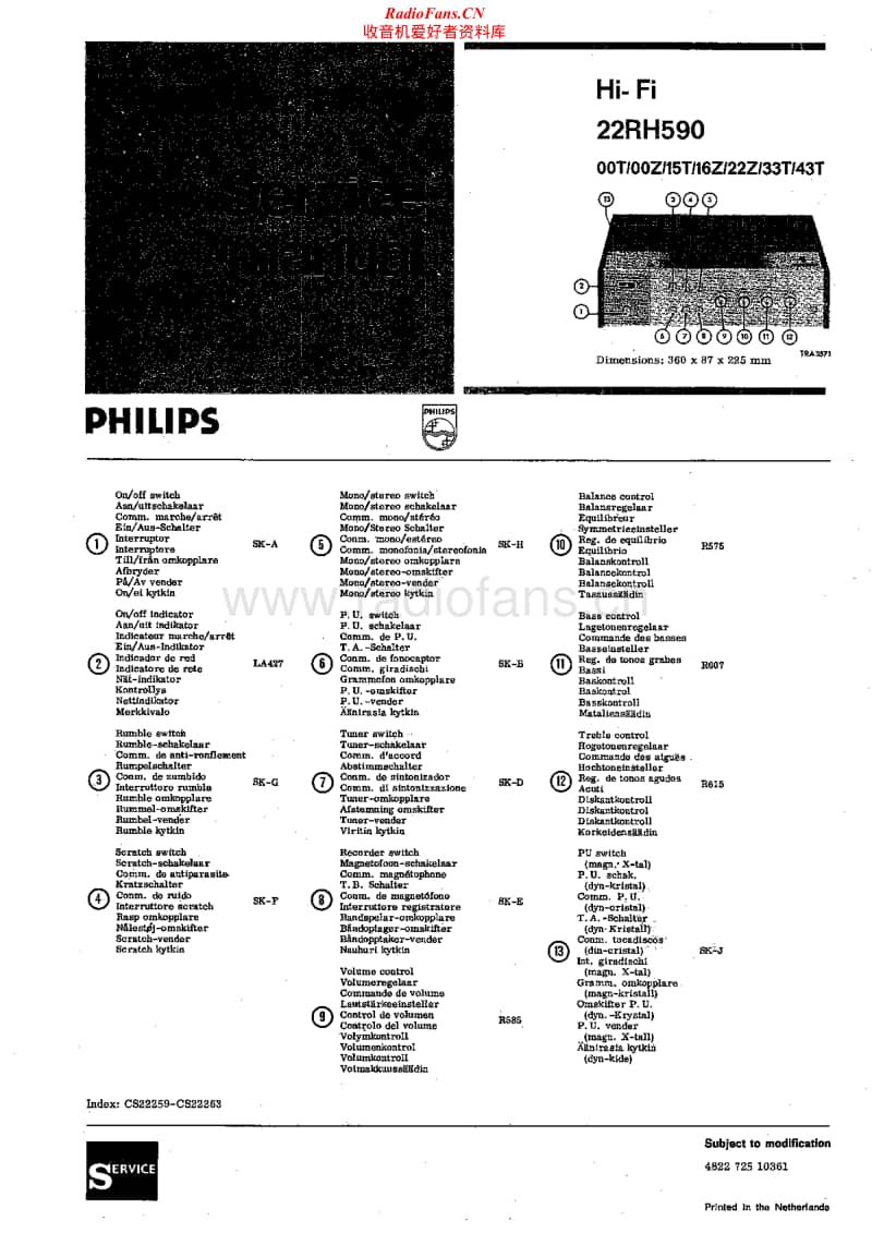 Philips-22-RH-590-Service-Manual电路原理图.pdf_第1页