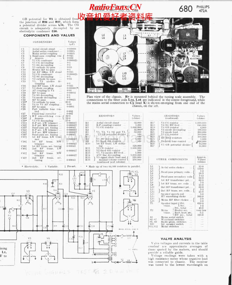 Philips-472-A-Service-Manual电路原理图.pdf_第2页