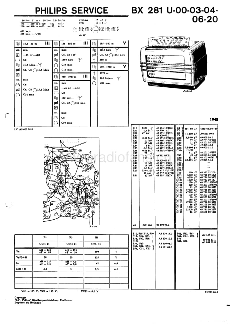 Philips-BX-281-U-Service-Manual电路原理图.pdf_第1页