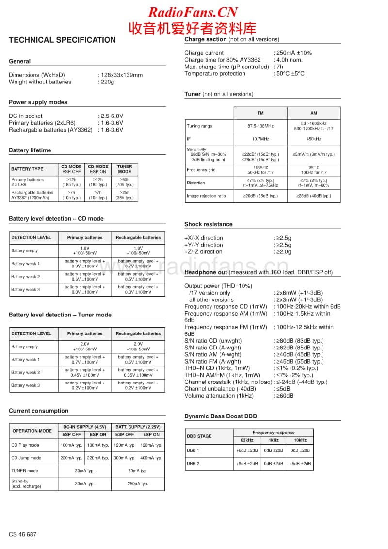 Philips-AZT-9230-Service-Manual电路原理图.pdf_第2页