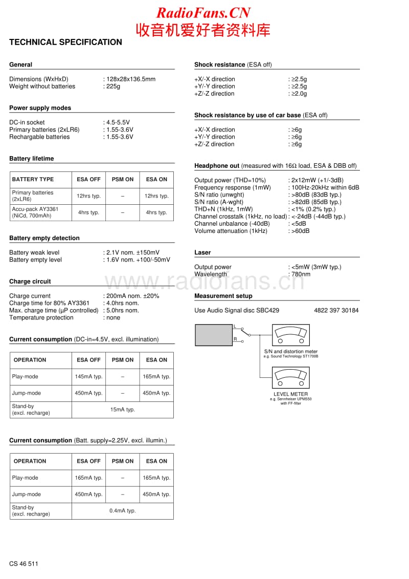 Philips-AZ-7386-Service-Manual电路原理图.pdf_第2页